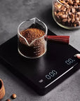 CCS Coffee Scale