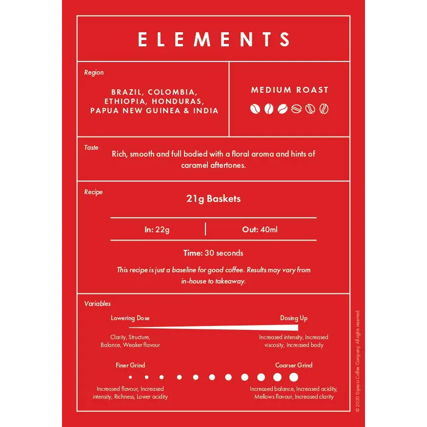 Elements Blend 1kg