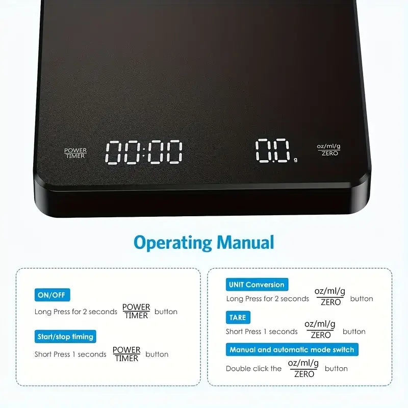 CCS Coffee Scale