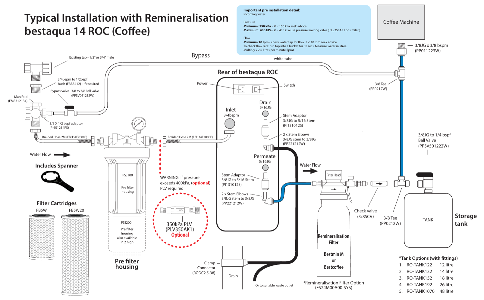 Bestaqua BWT 14 ROC Reverse Osmosis system