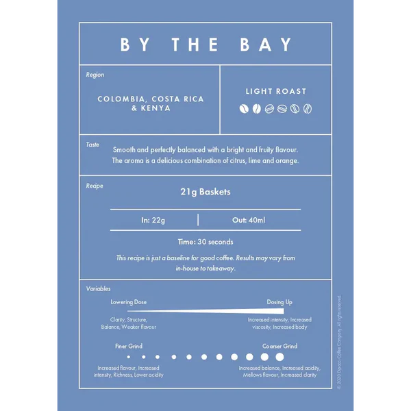 A blue informational card for BY THE BAY coffee, detailing the region (Colombia, Costa Rica & Kenya), roast (Light Roast), and brewing recipe (21g Baskets, 22g in, 40ml out, 30 seconds) with visual guides and flavor notes.