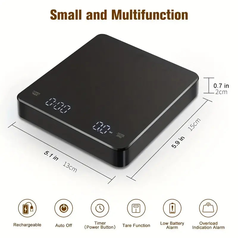 CCS Coffee Scale