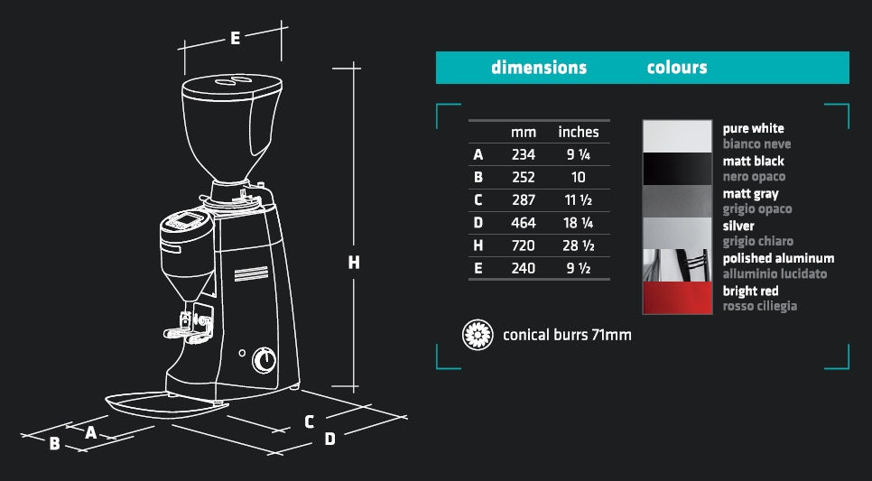 Mazzer Robur S Electronic dimensions